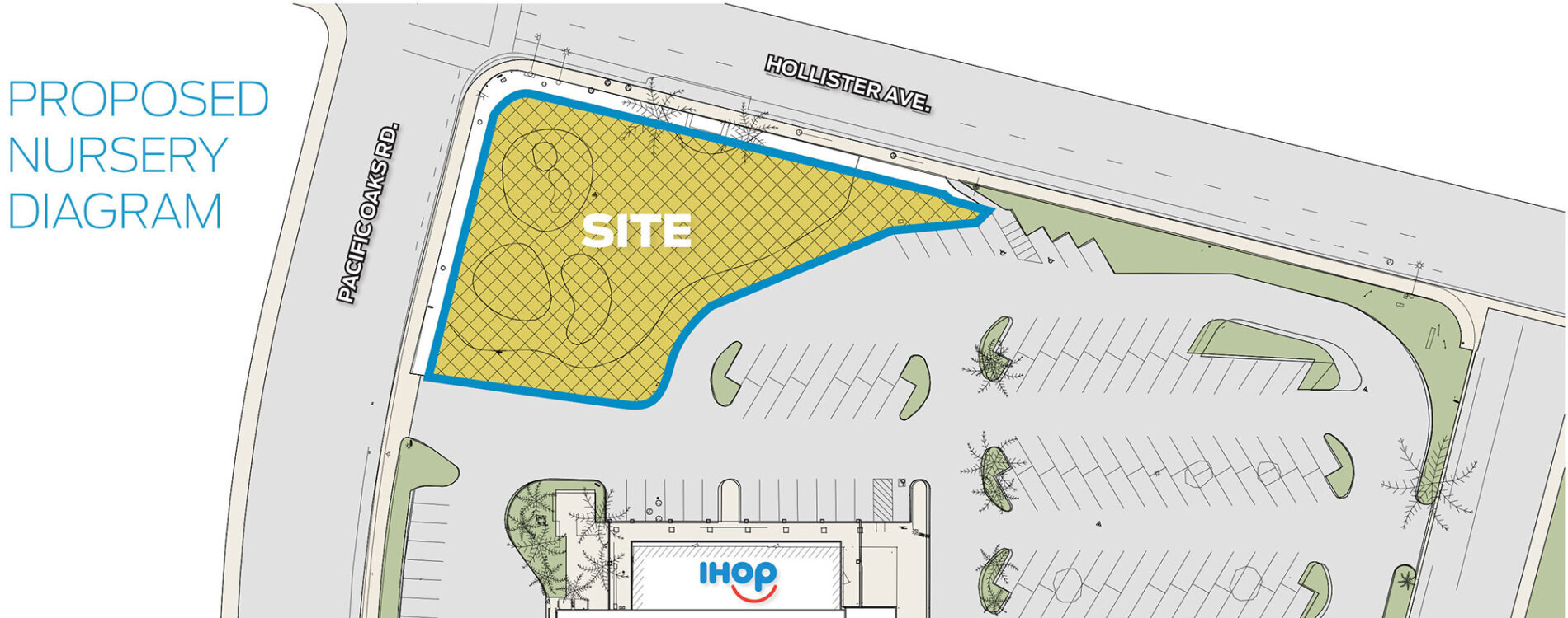 The Plaza Goleta, CA 93117 Radius Commercial Real Estate