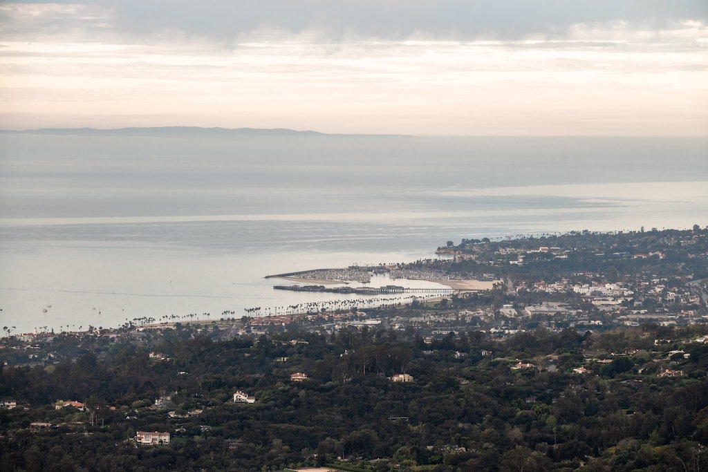 Santa Barbara Retail Space for Lease Radius Commercial Real Estate